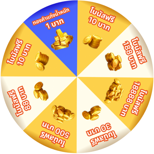 Prize Wheel
